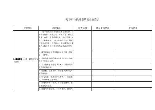 地下矿山提升系统安全检查表