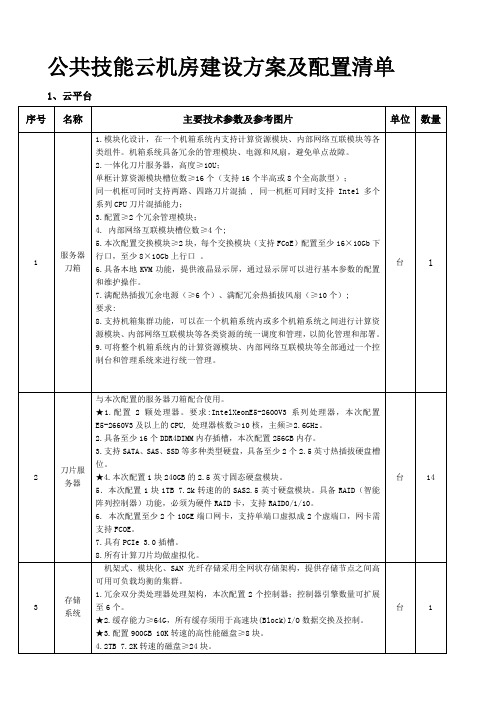 公共技能云机房建设方案及配置清单