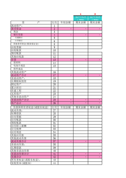 公司手工电子表格账财务报表 