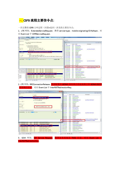 CSFB完整信令步骤