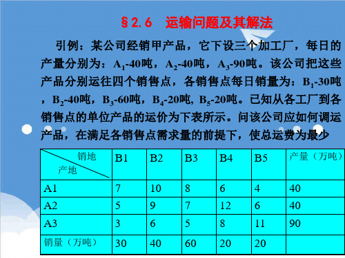 企管MBA-MBA学位课程运筹学21 精品