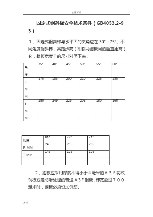 工业钢制斜梯、直梯、栏杆、平台实用的标准