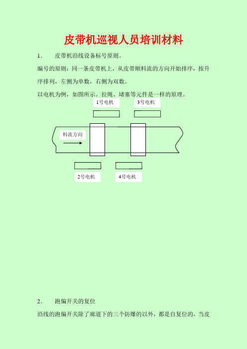 皮带机巡视人员培训材料 附带大量图片 通俗易懂