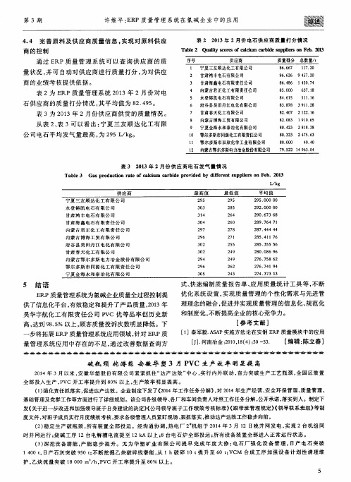 破瓶颈挖潜能安徽华塑3月PVC生产效率明显提高