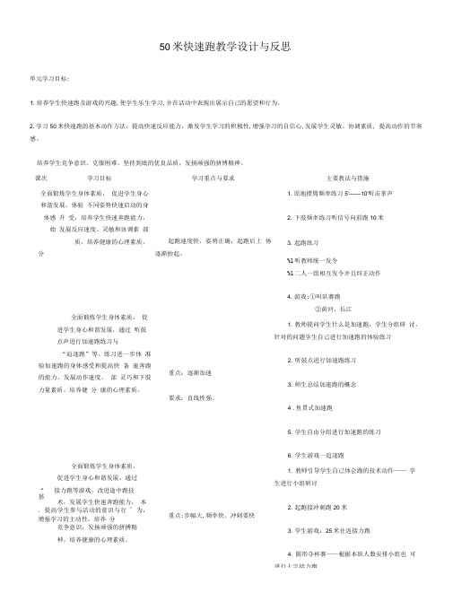 50米快速跑教学设计与反思.doc