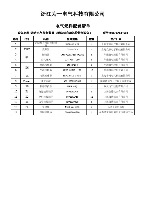 元件清单WYK-XFXJ-G03-75KW