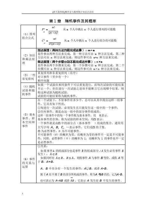 (完整word版)(浙大第四版)概率论与数理统计知识点总结(可编辑修改word版)