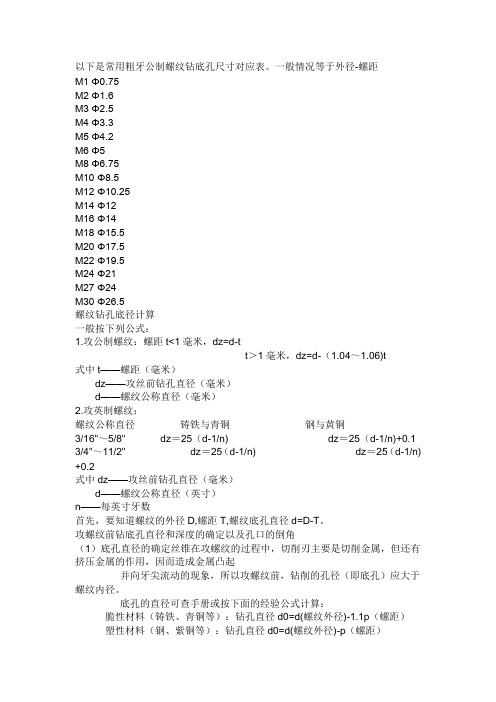 常用粗牙公制螺纹钻底孔尺寸对应表。一般情况等于外径-螺距