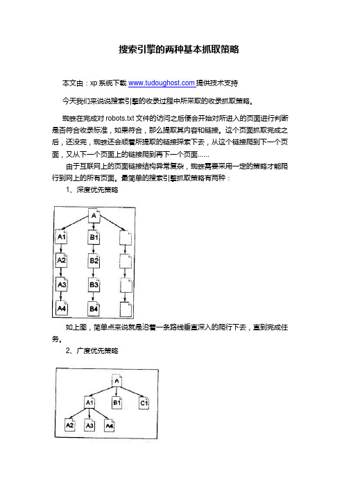 搜索引擎的两种基本抓取策略