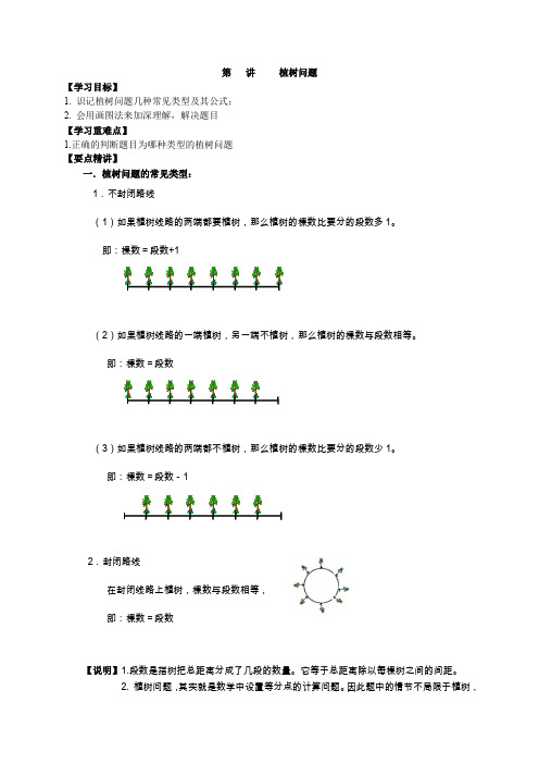 小学奥数-植树问题