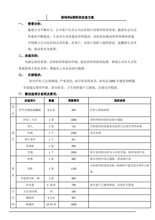 招待所改造方案