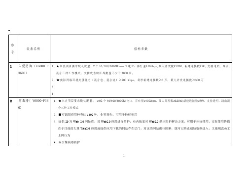 安全产品招标参数 - 副本