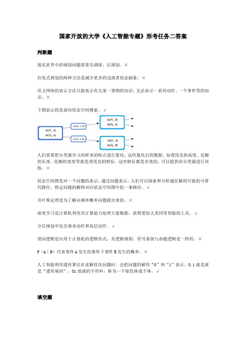 国家开放的大学《人工智能专题》形考任务二答案