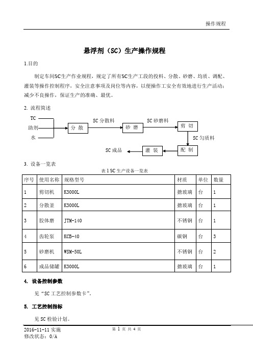 悬浮剂(SC)生产操作规程