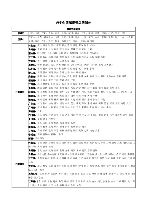 全国城市等级的划分