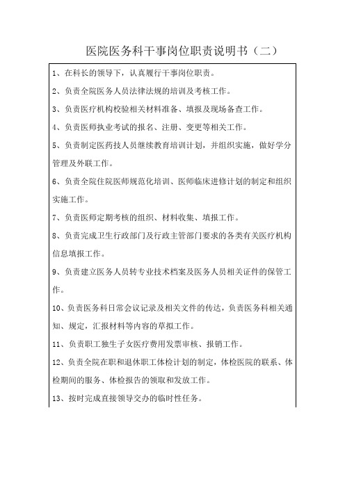 医院医务科干事岗位职责说明书(二) (1)