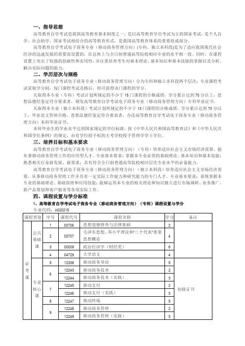 高等教育自学考试电子商务专业(移动商务管理方向)(专科、独立本科段)考试计划