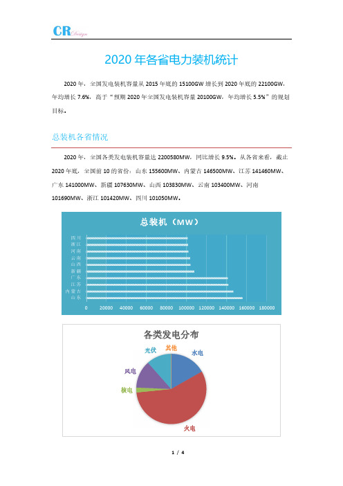 2020年各省电力装机统计