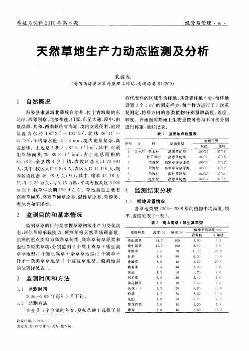 天然草地生产力动态监测及分析