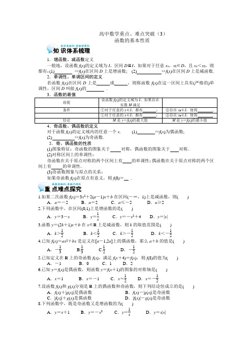 高中数学重点、难点突破(3)函数的基本性质 