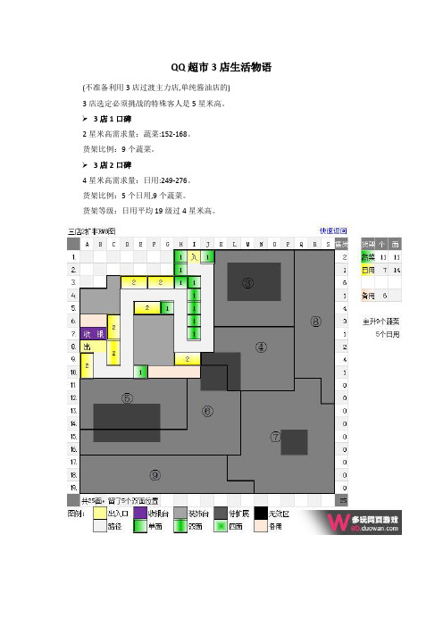 QQ超市3店生活物语平面图非RMB全攻略