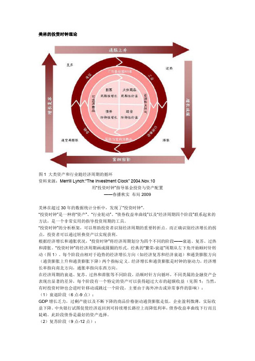 美林投资时钟及在中国的应用