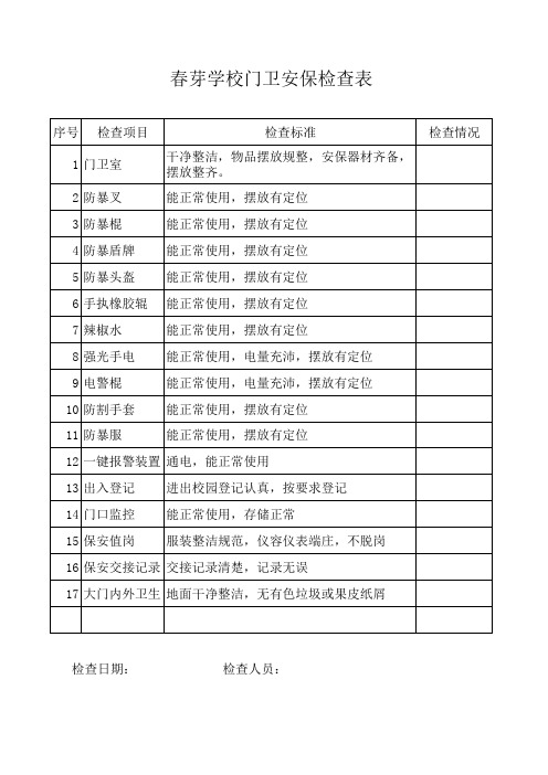 门卫安保检查一览表