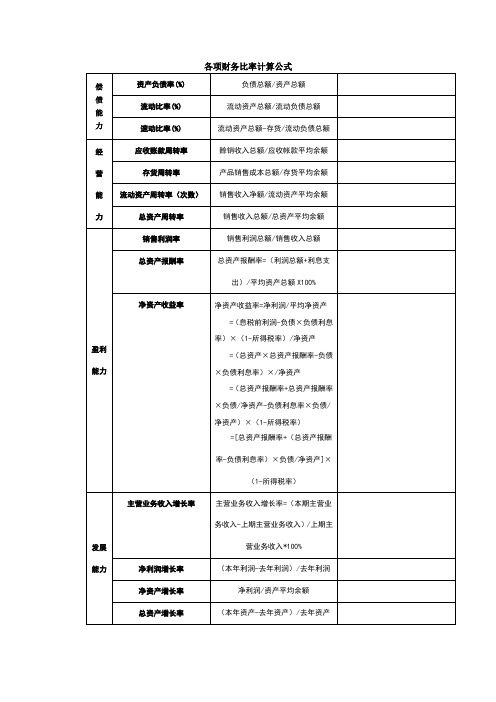 各项财务比率计算公式