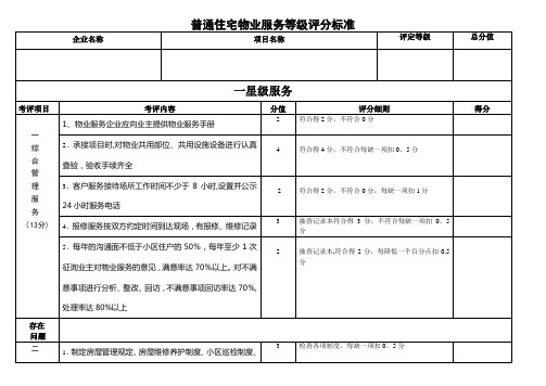 普通住宅物业服务等级标准(星级)