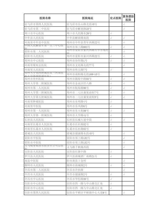 平安保险公司河南定点医院