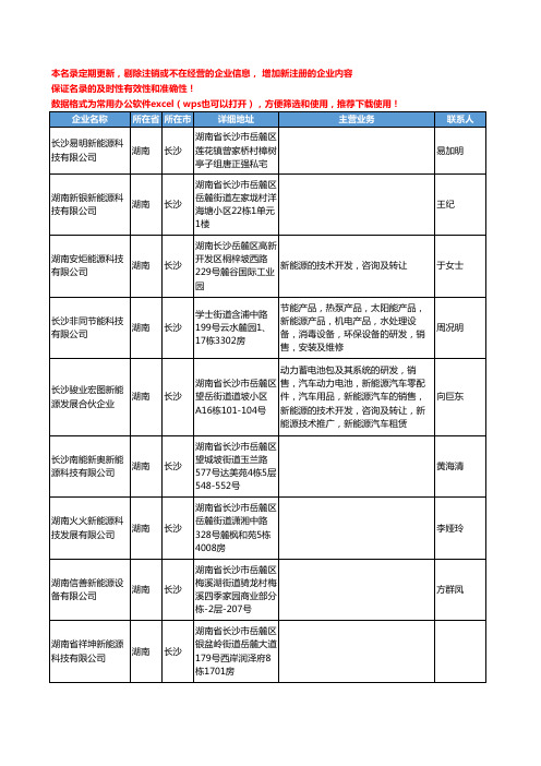 2020新版湖南省长沙新能源工商企业公司名录名单黄页联系方式大全290家