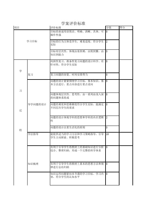 学案评价标准