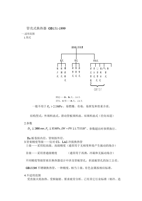 管壳式换热器 GB151讲义