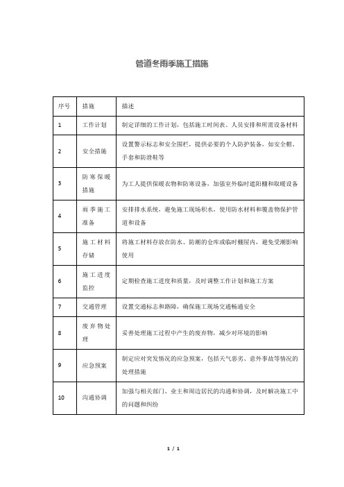 管道冬雨季施工措施