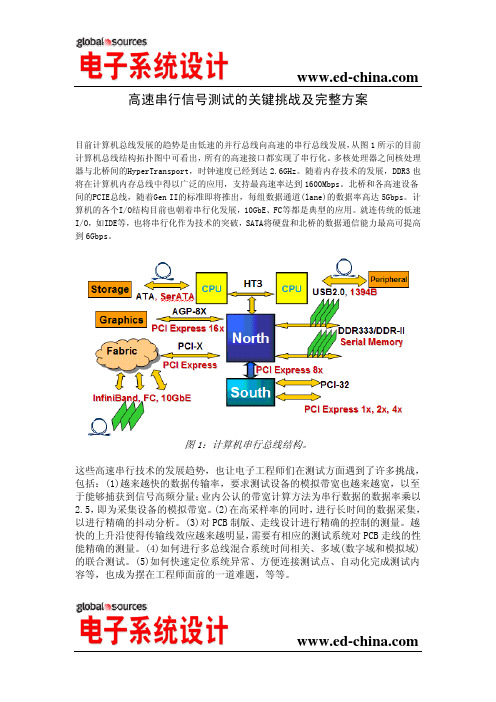 高速串行信号测试的关键挑战及完整方案