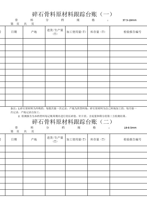 附表3碎石骨料原材料跟踪管理台账