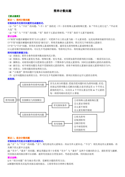 简单计数问题