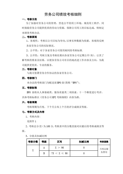 劳务公司绩效考核细则