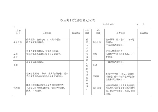 校园每日安全检查记录表