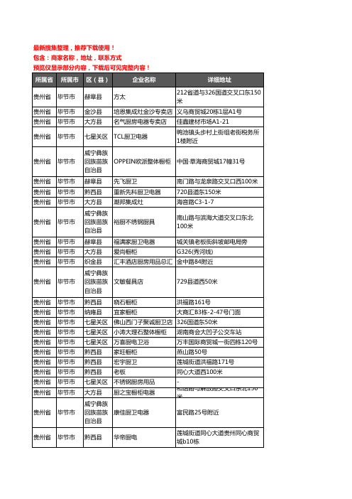 新版贵州省毕节市橱柜企业公司商家户名录单联系方式地址大全437家