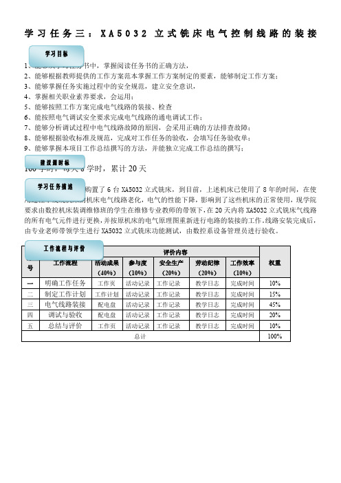 学习任务三XA5032立式铣床电气控制线路的装接