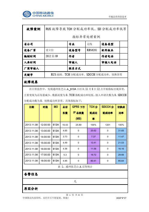 RRU故障导致TCH分配成功率低、、SD分配成功率低等问题处理案例-沈