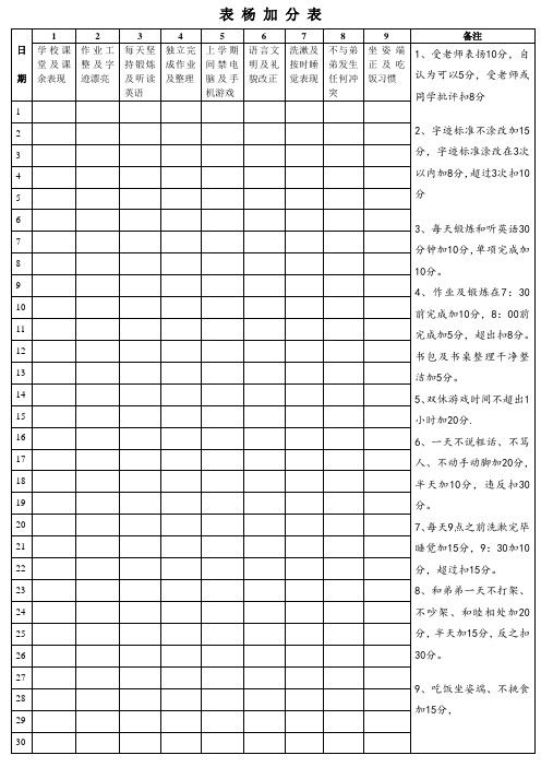 儿童家庭教育方法表格