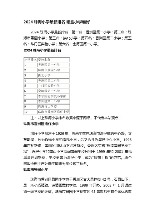 2024珠海小学最新排名哪些小学最好