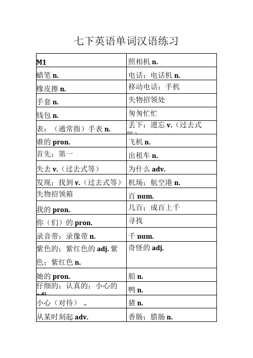 外研社七年级下册英语教材书后单词表中文翻译