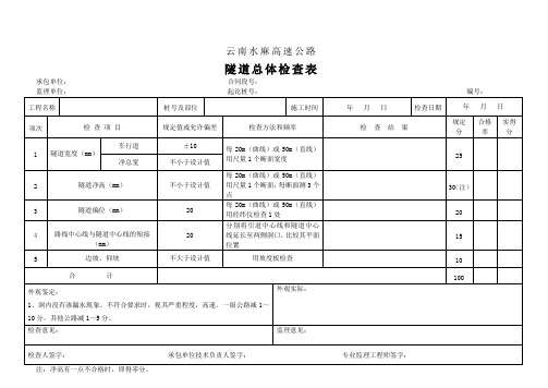 隧道及交通安全设施检验样表