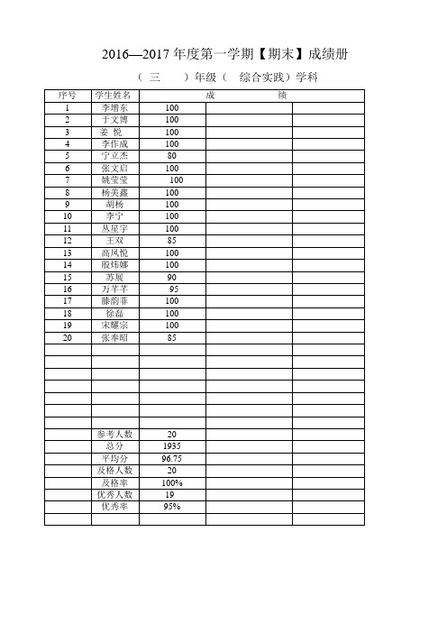 2017.1期末三年综合实践质量分析、成绩册(1)