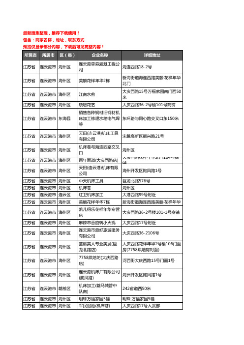 新版江苏省连云港市机床企业公司商家户名录单联系方式地址大全44家