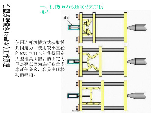 注塑机解剖图