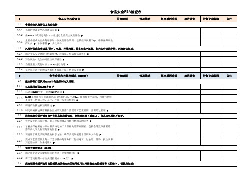 食品安全FSA检查表